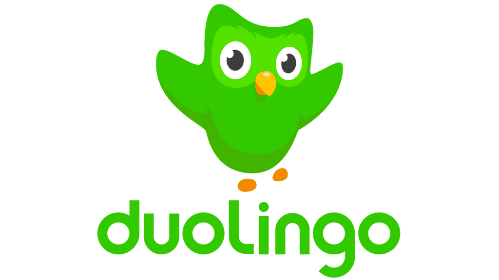 Crocs (CROX) — Performance Chart